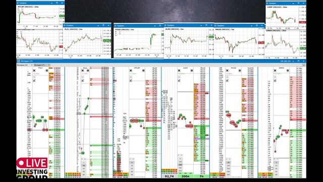 Трейдинг на открытии московской биржи. Трейдер Артём Кендиров. 16.12.2020 смотреть онлайн