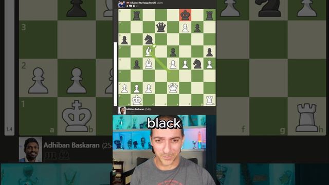 Adhiban Masterpiece: Find the 3 Brilliant Moves! смотреть онлайн
