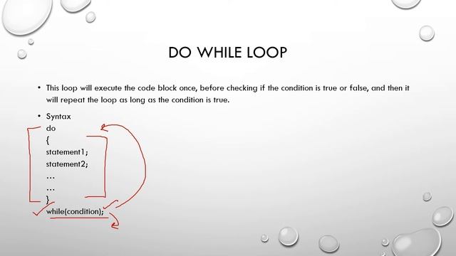 Control Structures: Ternary Operator, Looping смотреть онлайн