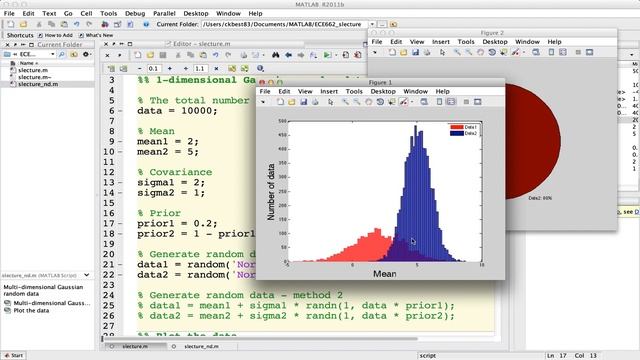 Generating N-D Gaussian Random Data from 2 classes, slecture by HyunDok Cho смотреть онлайн