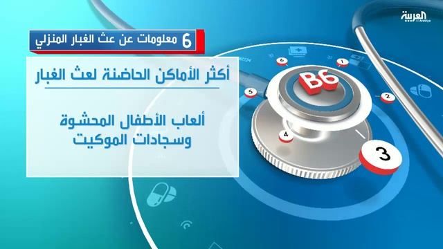 6 معلومات عن عث الغبار المنزلي смотреть онлайн