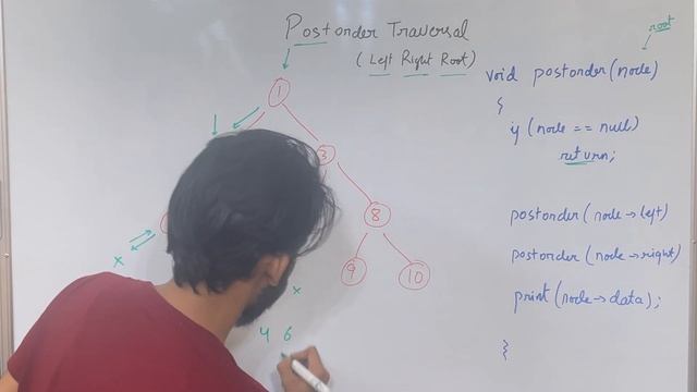 L7. Postorder Traversal of Binary Tree | C++ | Java | Code Explanation смотреть онлайн