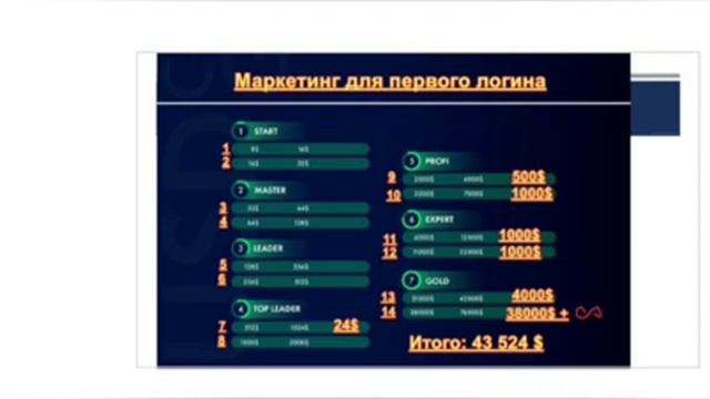 Почему CRYPTO GOLD?