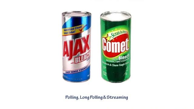 What are Web Sockets and Communication Formats смотреть онлайн