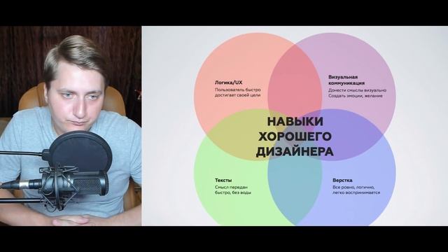 Задача дизайна, уровень нормы смотреть онлайн
