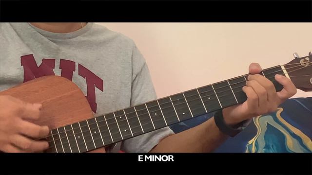 Thirike Njan Varumenna Guitar Chords | Arabikatha | Malayalam Guitar Chords смотреть онлайн