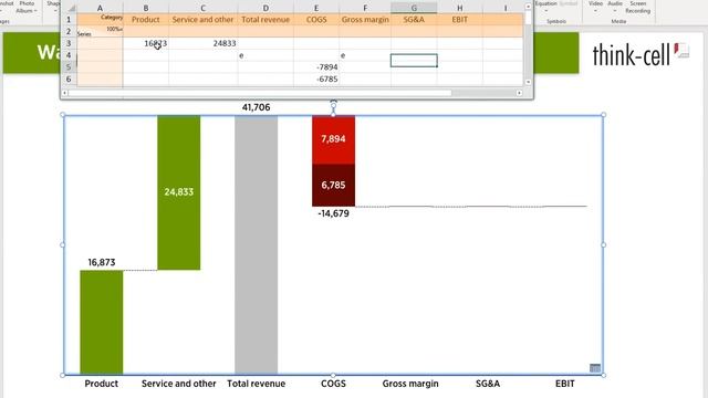 Waterfall chart смотреть онлайн