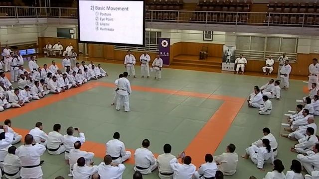 Уроки Кодокана от А. Перевозникова #8 - Падение смотреть онлайн