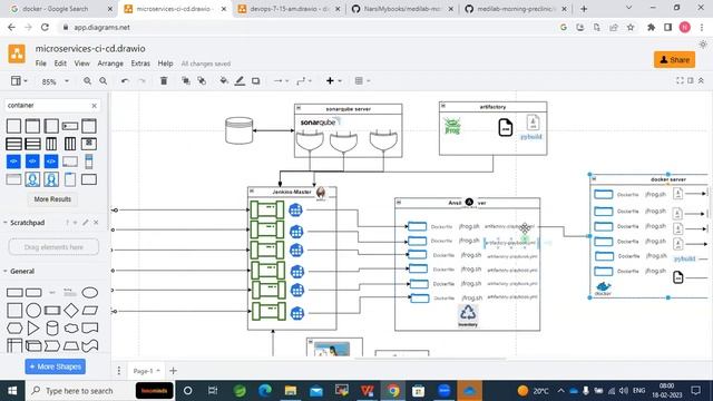 KUBERNETES with Microservices Deployment tutorials || Demo - 4 || by Narsi On 18-02-2023 @7:15AM IS смотреть онлайн