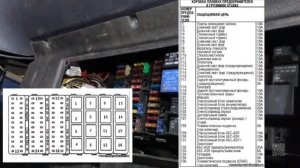 Не запускается двигатель. Горит гирлянда на панели приборов. Форд карго. Как я раздул из мухи слона