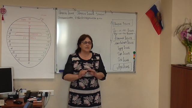 О сакральности соития О раскручивании сексуальной энергии. смотреть онлайн