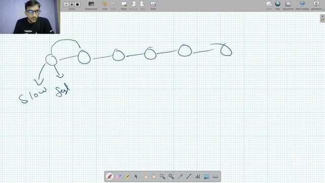 Finding Middle Element of LinkedList | DSA | JAVA | LEETCODE | GEEKSFORGEEKS смотреть онлайн