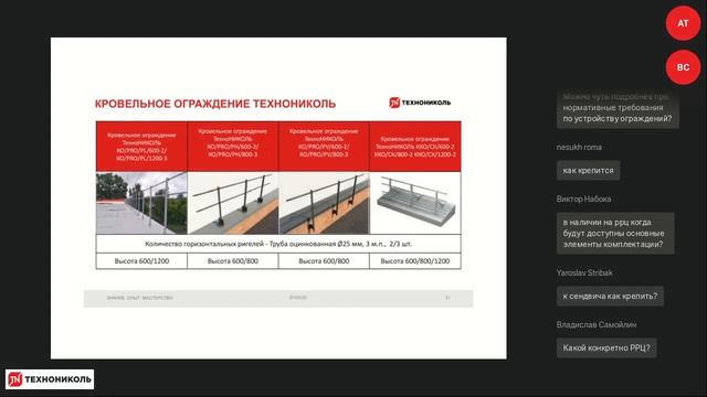 Всё о комплектации для плоских кровель с LOGICROOF  ассортимент и преимущества