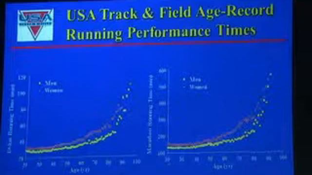 Masters athletes super humans with gray hair and wrinkled skin смотреть онлайн