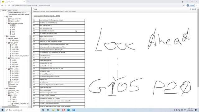 Занятие 5-03 от 19.05.2021. Курс 0001. Программный интерфейс ладдера смотреть онлайн