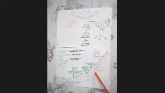 АКУЛЫ БИЗНЕС 3. Маркетинг план и статистика GREENWAY. смотреть онлайн