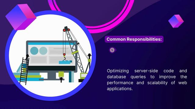 What Is Backend Developer - Jobs In 2024 - Technoparkjobs.com смотреть онлайн