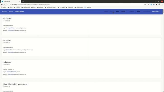React and D3 globe and map visualisation смотреть онлайн
