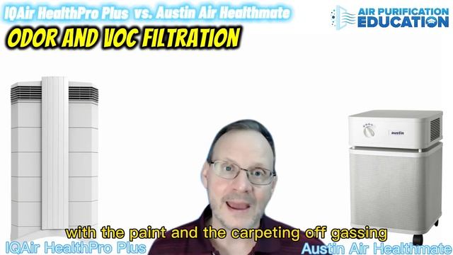 IQAir Health Pro Plus vs. Austin Air Health Mate Compare 2024 смотреть онлайн