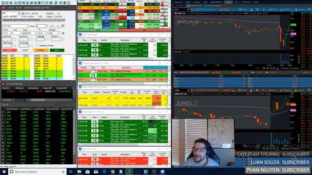 Live Small Account Day Trading on Stream! Plus Trade Ideas Scanner & Watchlist смотреть онлайн