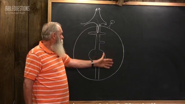 What is the Bottomless Pit? Bible Questions with Michael Pearl - Episode 073 смотреть онлайн