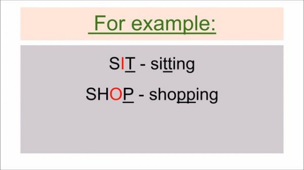 Spelling Rules with -ING