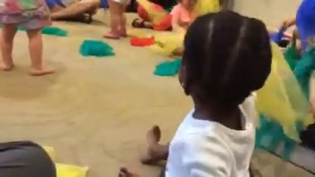 Musical Instrument Museum Class 2