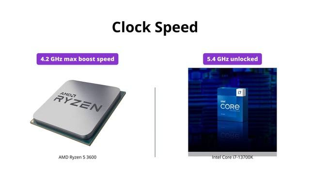 AMD Ryzen 5 3600 vs Intel Core i7-13700K: Which Processors Are Better? смотреть онлайн