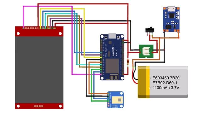 DIY Thermal Imaging Camera using AMG8833 Temperature Sensor with ESP8266 & LCD Display смотреть онлайн
