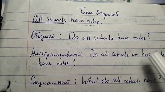 Типы вопросов смотреть онлайн