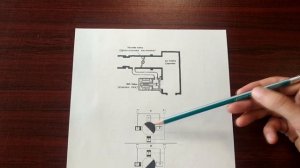 Регулятор холостого хода РХХ: как проверить, как работает