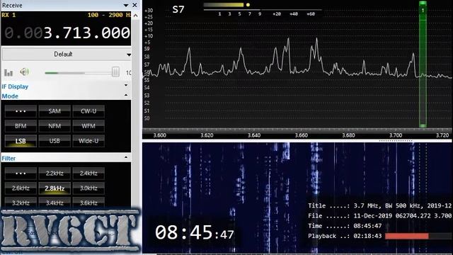 Технический круглый стол, 11 декабря 2019 г