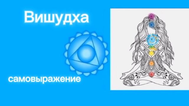 66. 5 #Чакра.#ВИШУДХА.16.02.2021. смотреть онлайн