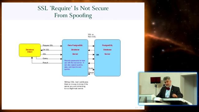 Securing PostgreSQL From External Attack | Bruce Momjian смотреть онлайн