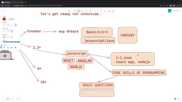 Crack Javascript Interviews Sr Developer Role #interview #crackinterview смотреть онлайн