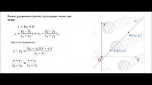 Уравнение прямой, проходящей через две заданные точки