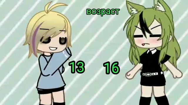 мы слишком разные (Автор) (Ос )✨✨✨✨⭐⭐⭐⭐🌟 смотреть онлайн