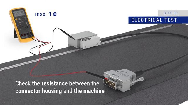 MOUNTING INSTRUCTIONS - AK MS 15 Scanning head смотреть онлайн