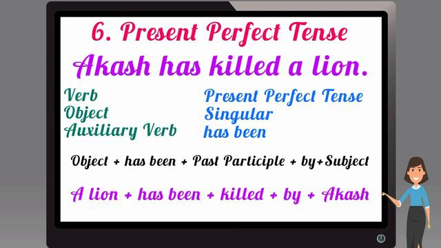 Voice - Active voice, Passive voice Easy English Grammar class смотреть онлайн