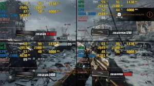 Как частота памяти влияет на FPS? 2400 -vs- 3600. Сток -vs- разгон. Тест с Ryzen 5 2600