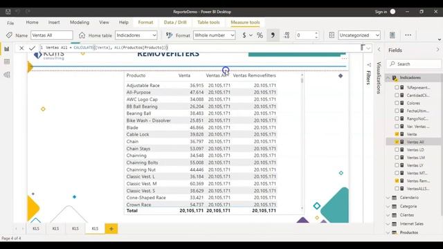 Serie Power BI DAX Cap. XXX: Removiendo Filtros con REMOVEFILTERS смотреть онлайн