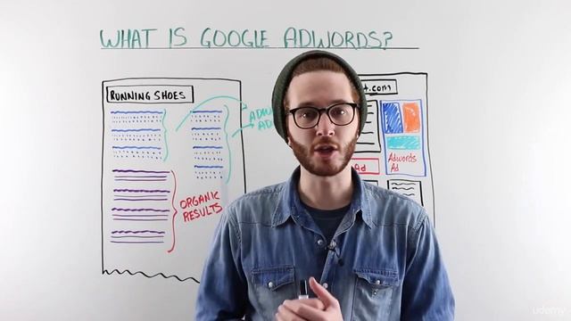 Ultimate Google Ads / AdWords Course - Profit With PPC! смотреть онлайн