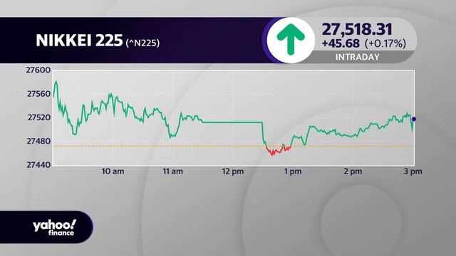 Jobs Report: March Jobs Report Shows Hiring Slows, Unemployment Rate Falls To 3.5%