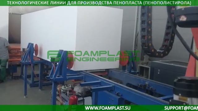 Автоматическая линия резки блоков пенополистирола (пенопласта) смотреть онлайн