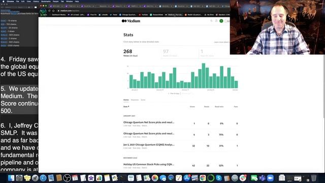 Week 4 2021 - Chicago Quantum discussion of markets and CQNS - Jan 31 2021 смотреть онлайн