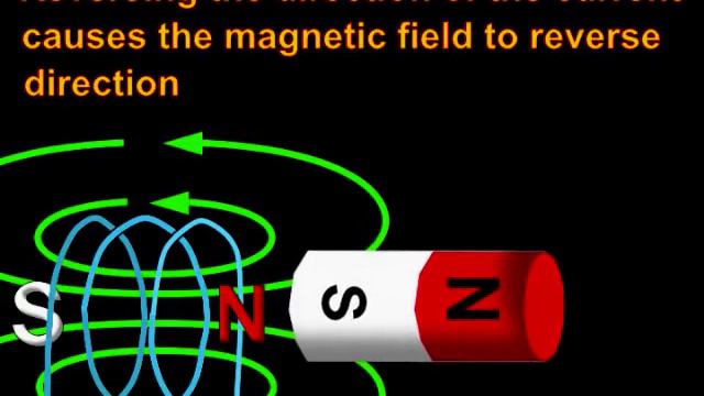 001-Voltage, Current, Electricity, Magnetism (480p) смотреть онлайн