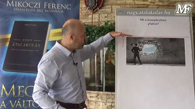Mikóczi Ferenc: Mi a komplexitási plafon? смотреть онлайн