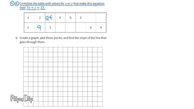 ? 8th Grade, Unit 4, Lesson 3 "Balanced Moves" Illustrative Mathematics смотреть онлайн