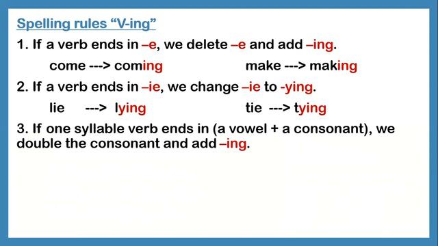 Present Continuous (In Khmer) смотреть онлайн