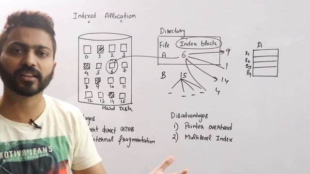 L-7.6: Indexed File Allocation in Operating System смотреть онлайн